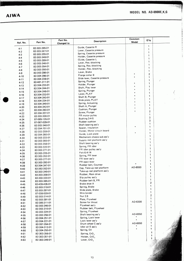 [thumbnail of AIWA AD6900 Manual_P13 Parts List 4.jpg]